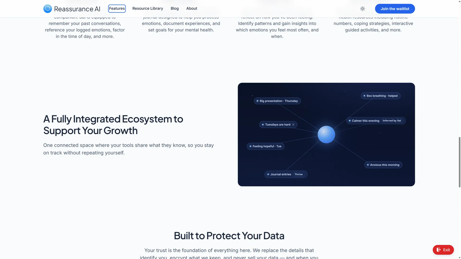 Product image for Reassurance AI