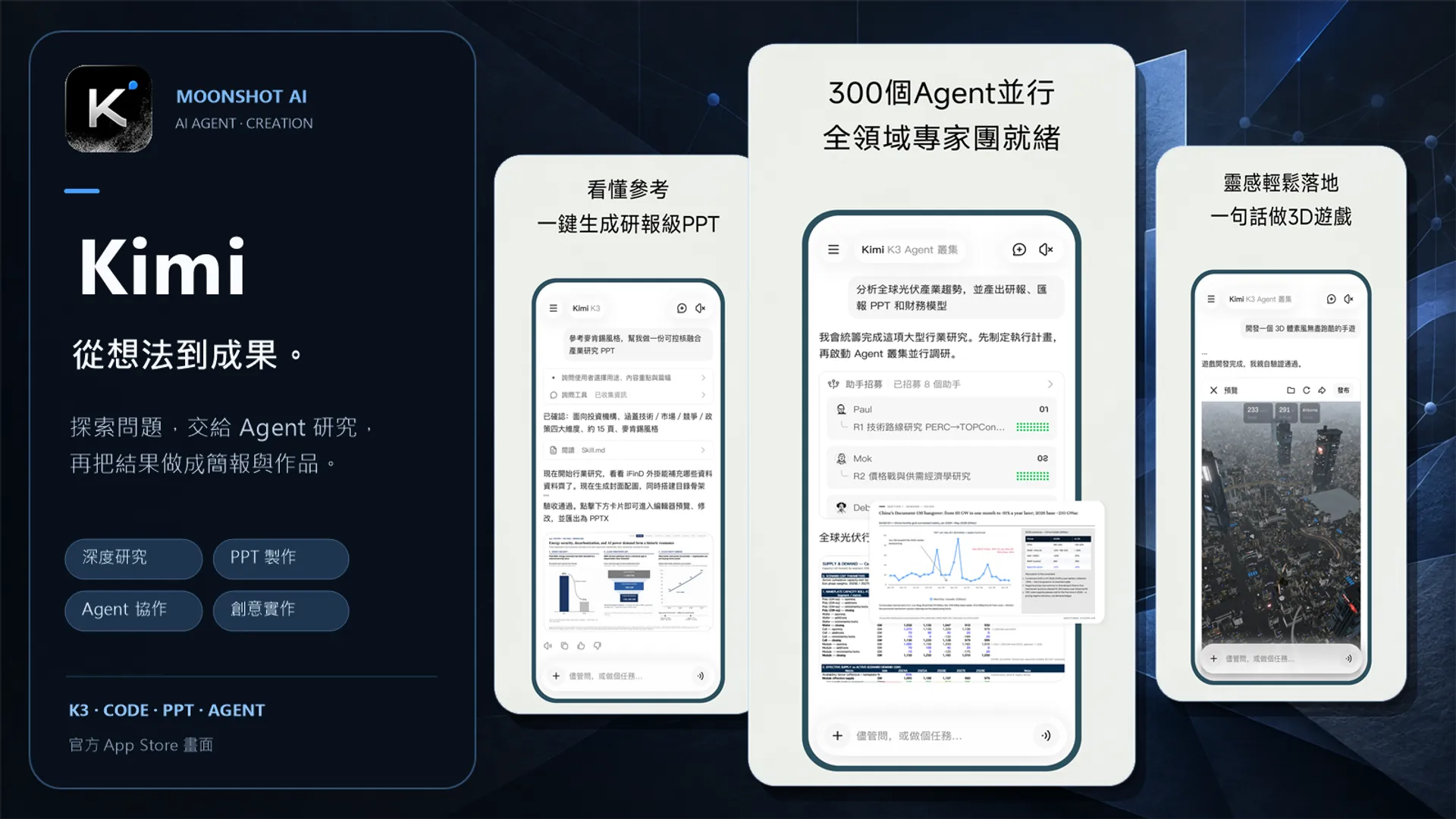 Product image for Kimi