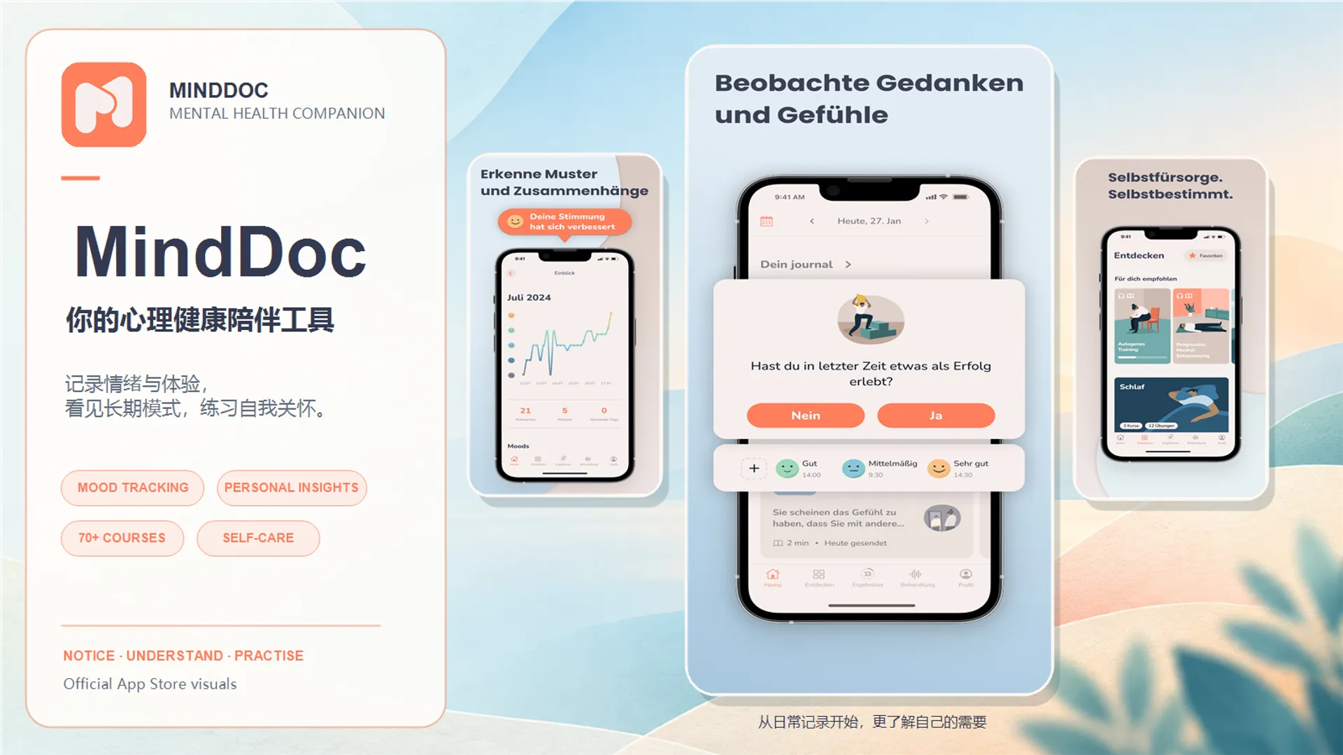 MindDocの製品イメージ